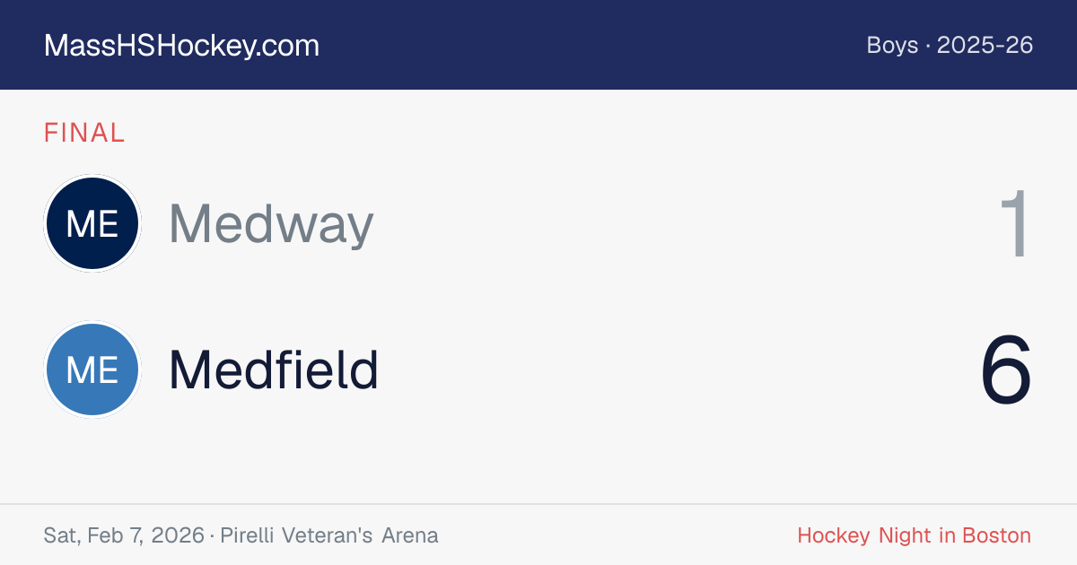 Medway at Medfield score card