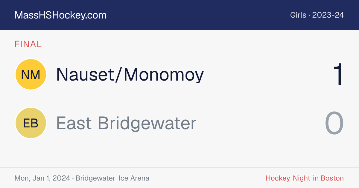 Nauset/Monomoy at East Bridgewater score card
