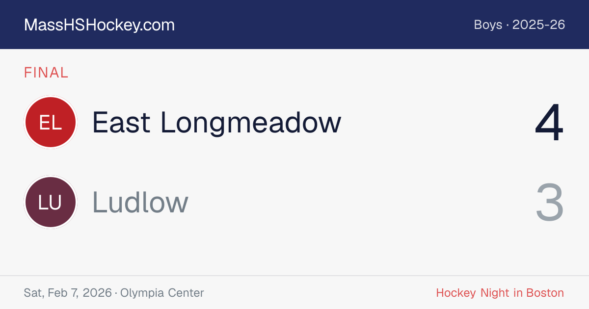East Longmeadow at Ludlow score card