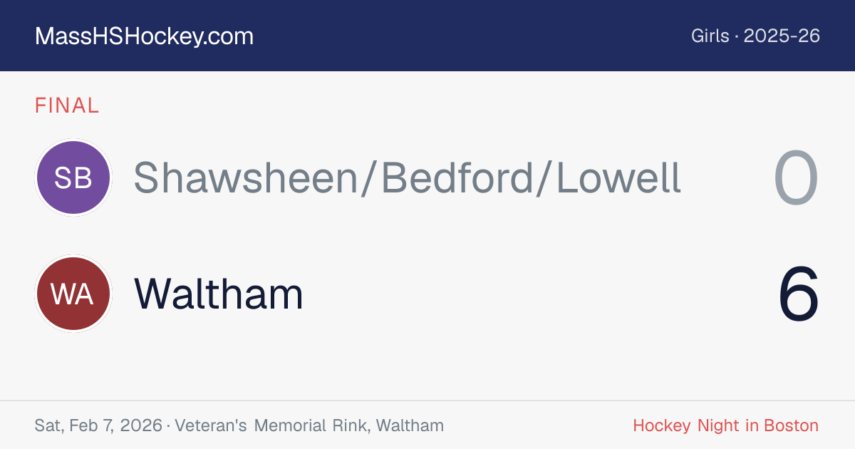 Shawsheen/Bedford/Lowell at Waltham score card