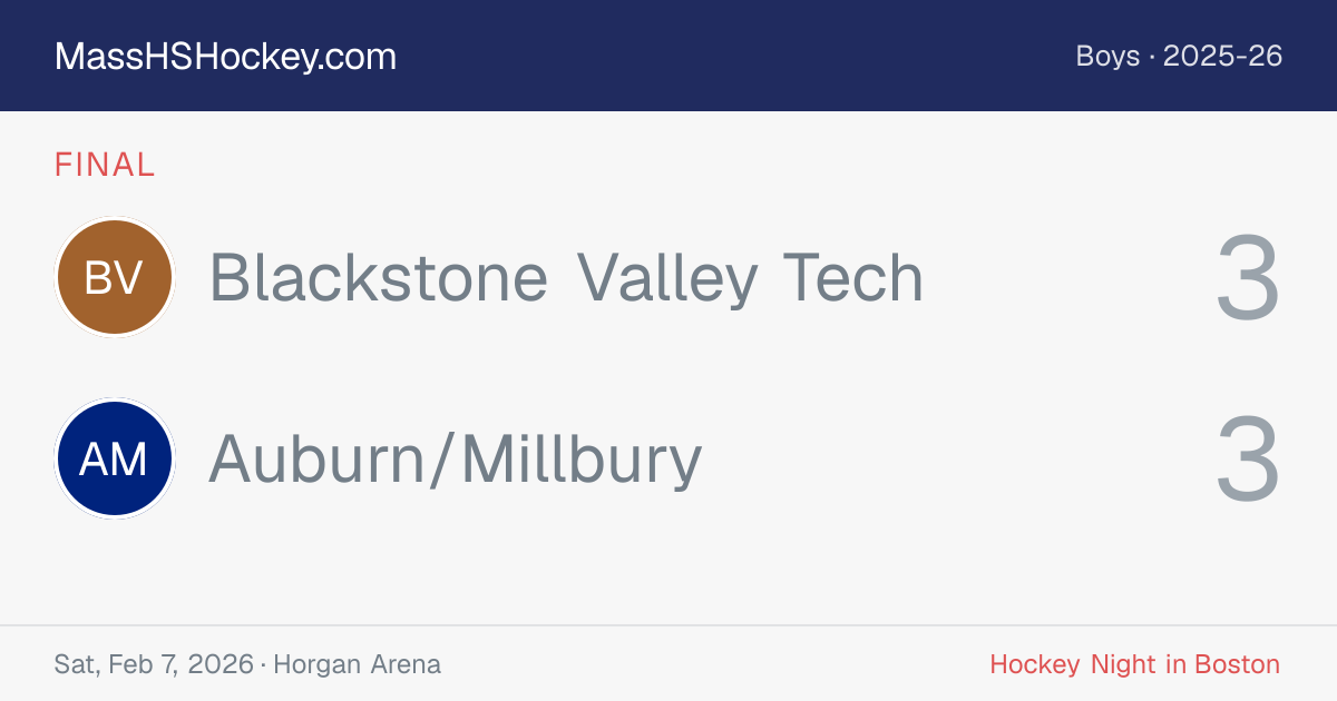 Blackstone Valley Tech at Auburn/Millbury score card