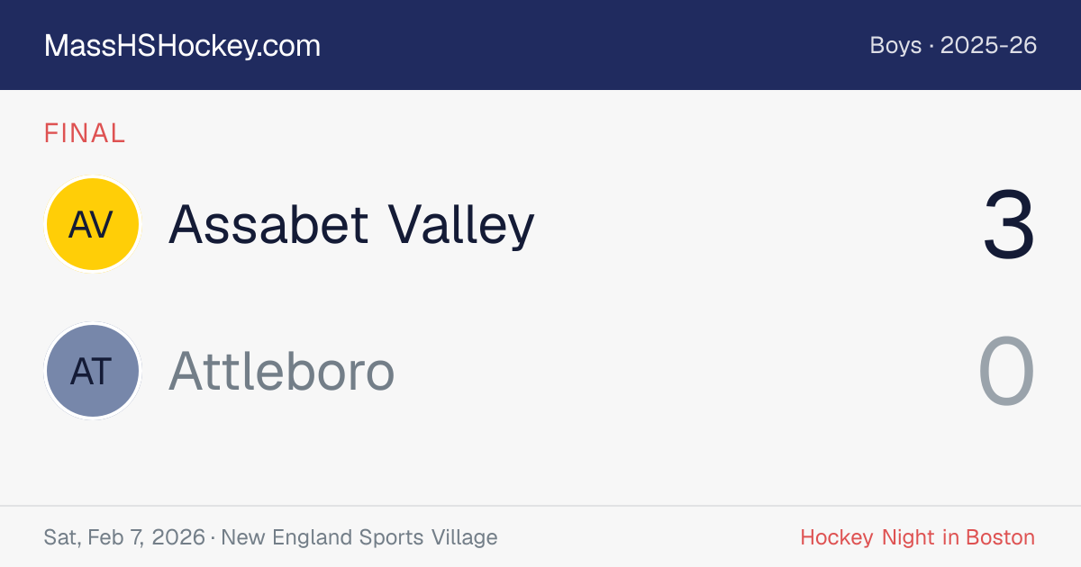 Assabet Valley at Attleboro score card