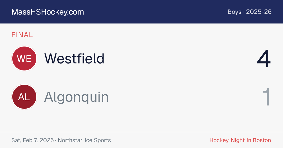 Westfield at Algonquin score card