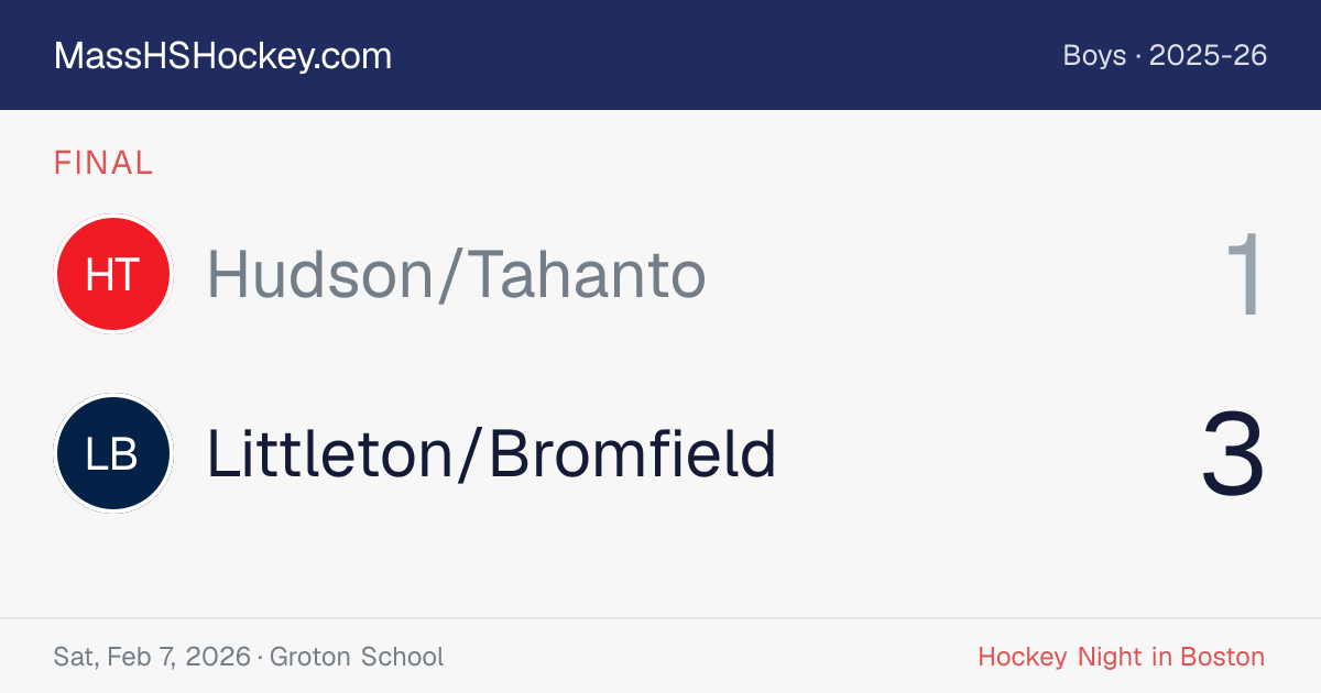 Hudson/Tahanto at Littleton/Bromfield score card
