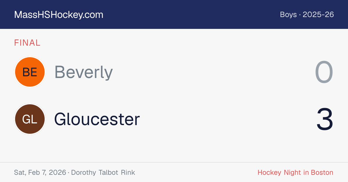 Beverly at Gloucester score card