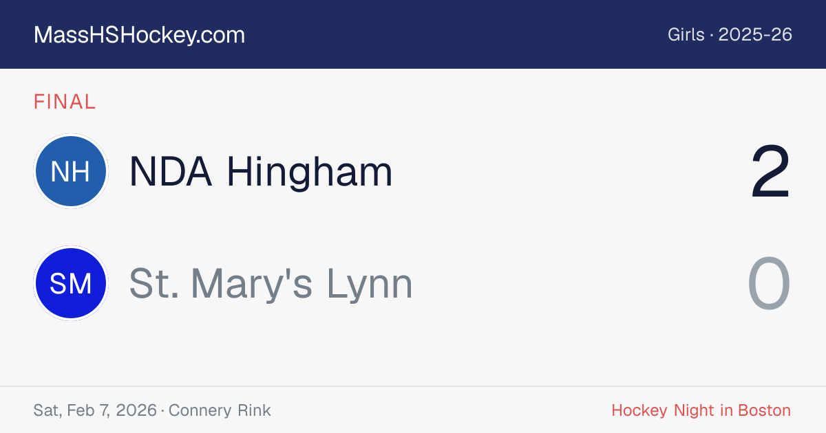 NDA Hingham at St. Mary's Lynn score card