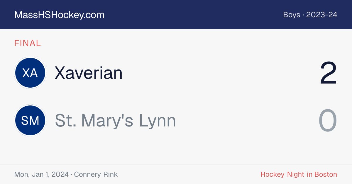 Xaverian at St. Mary's Lynn score card