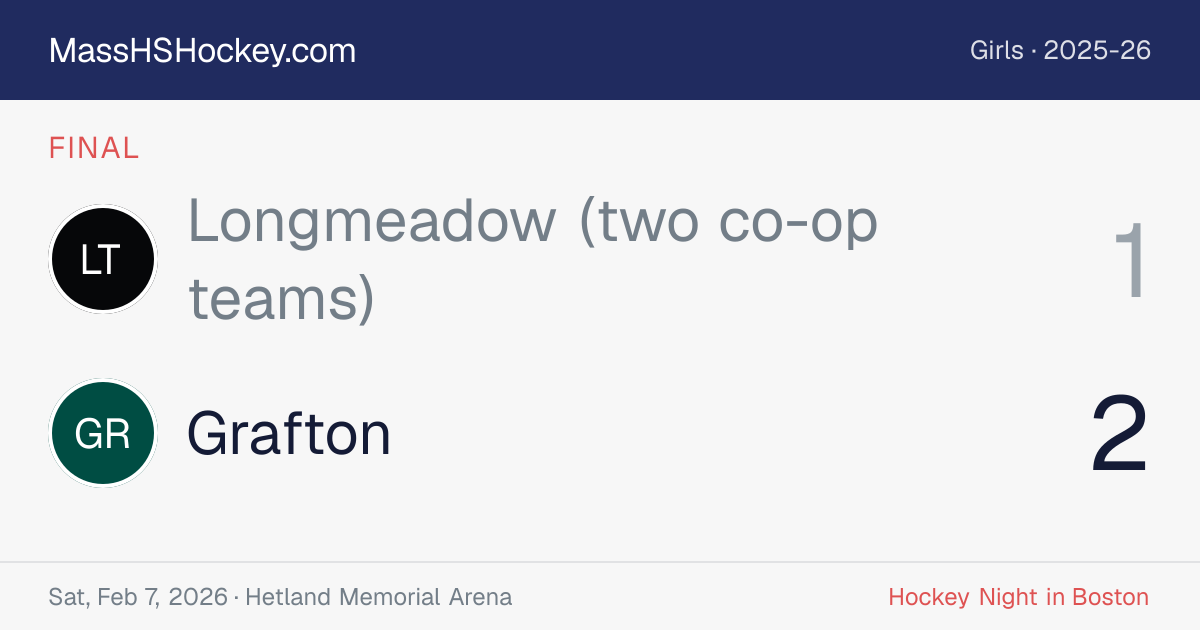 Longmeadow (two co-op teams) at Grafton score card