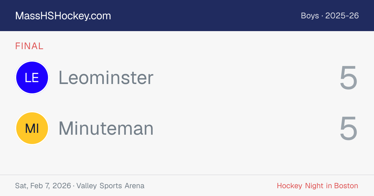 Leominster at Minuteman score card
