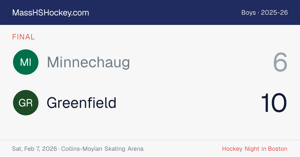 Minnechaug at Greenfield score card