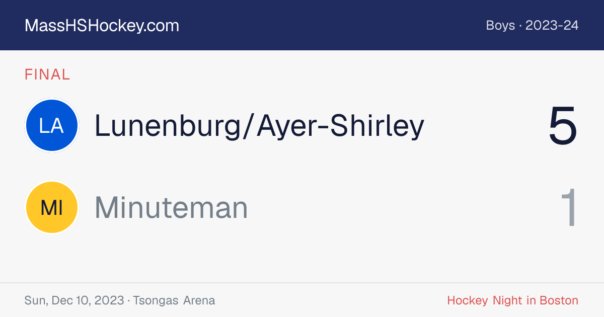 Lunenburg/Ayer-Shirley at Minuteman score card