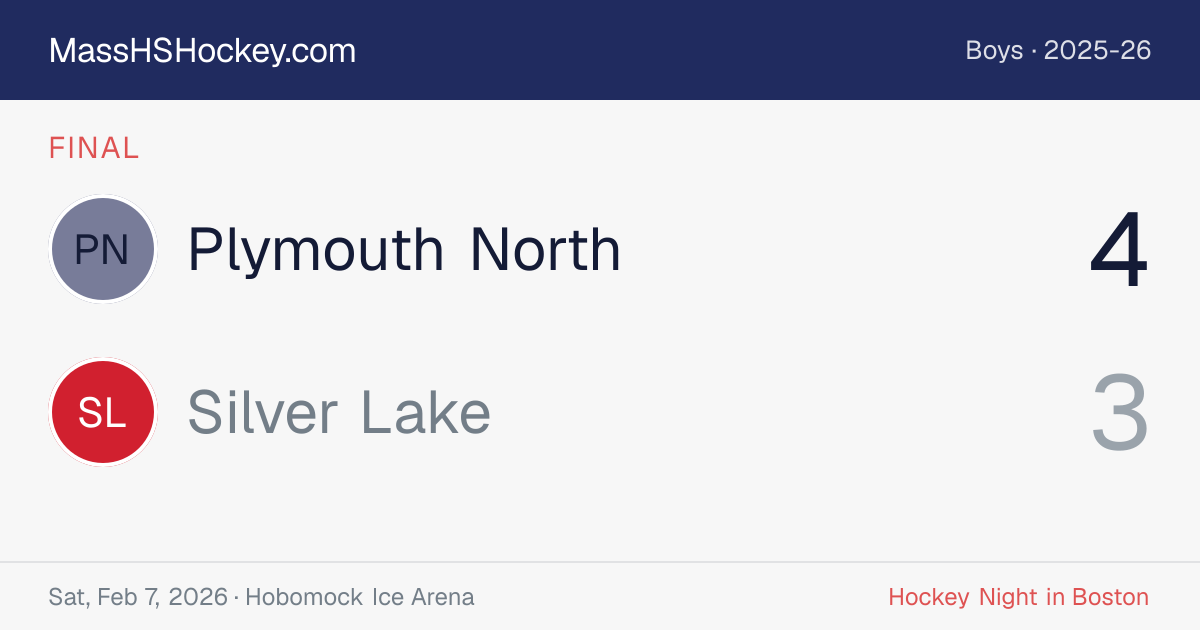 Plymouth North at Silver Lake score card