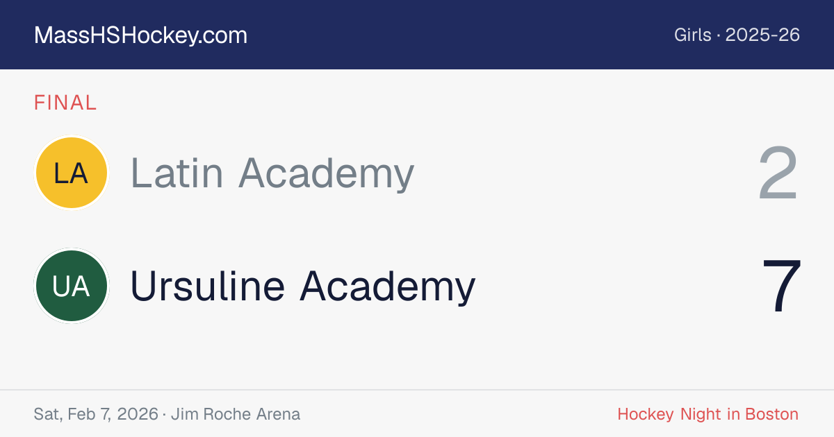 Latin Academy at Ursuline Academy score card