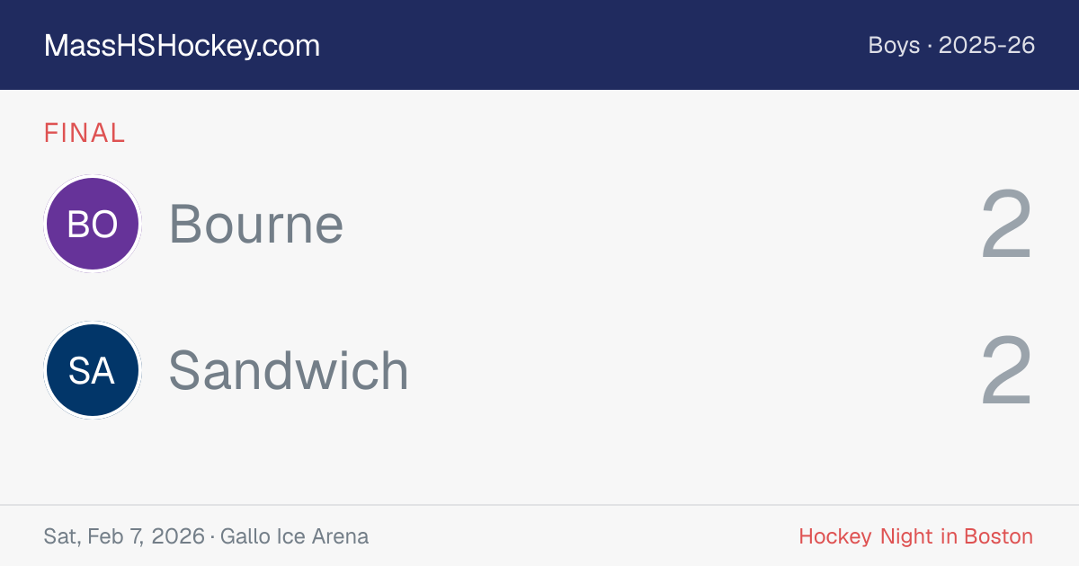 Bourne at Sandwich score card