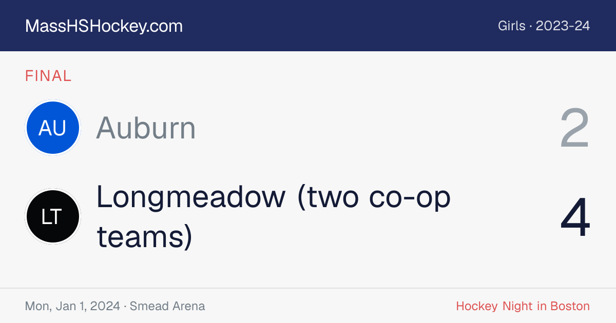 Auburn at Longmeadow (two co-op teams) score card