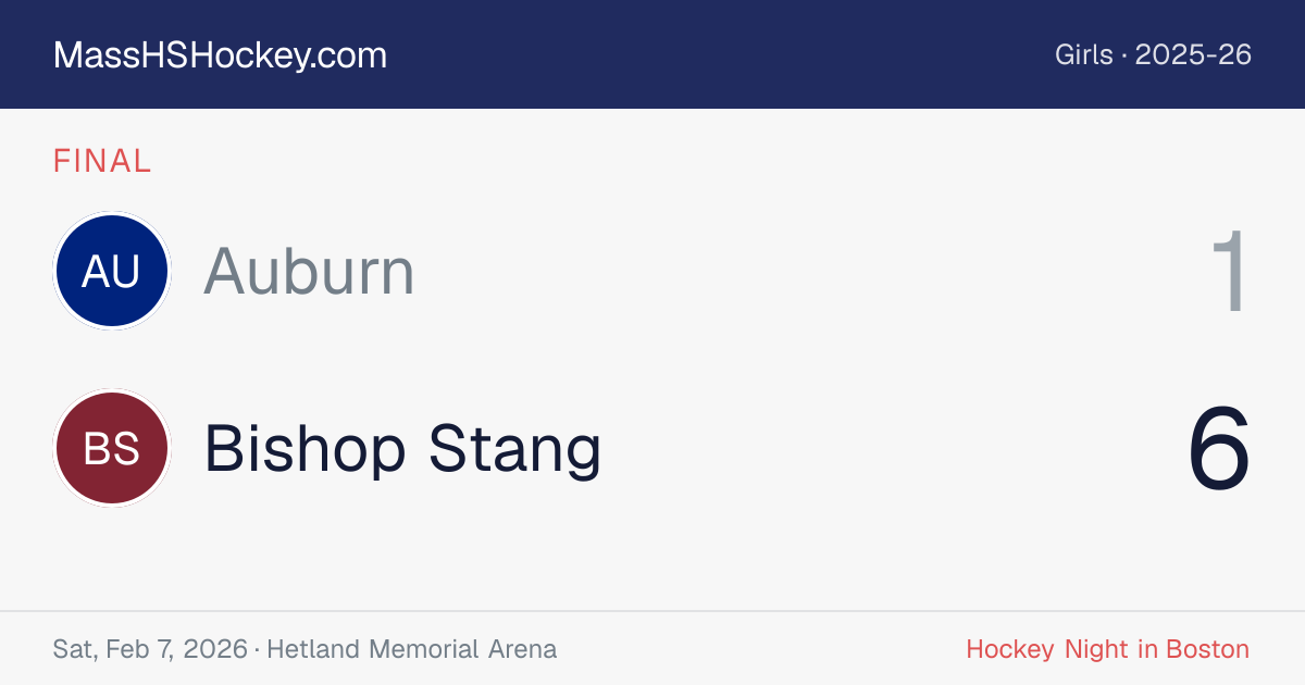 Auburn at Bishop Stang score card