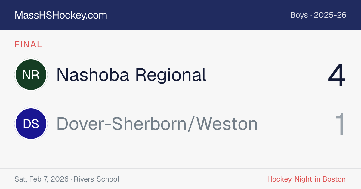 Nashoba Regional at Dover-Sherborn/Weston score card