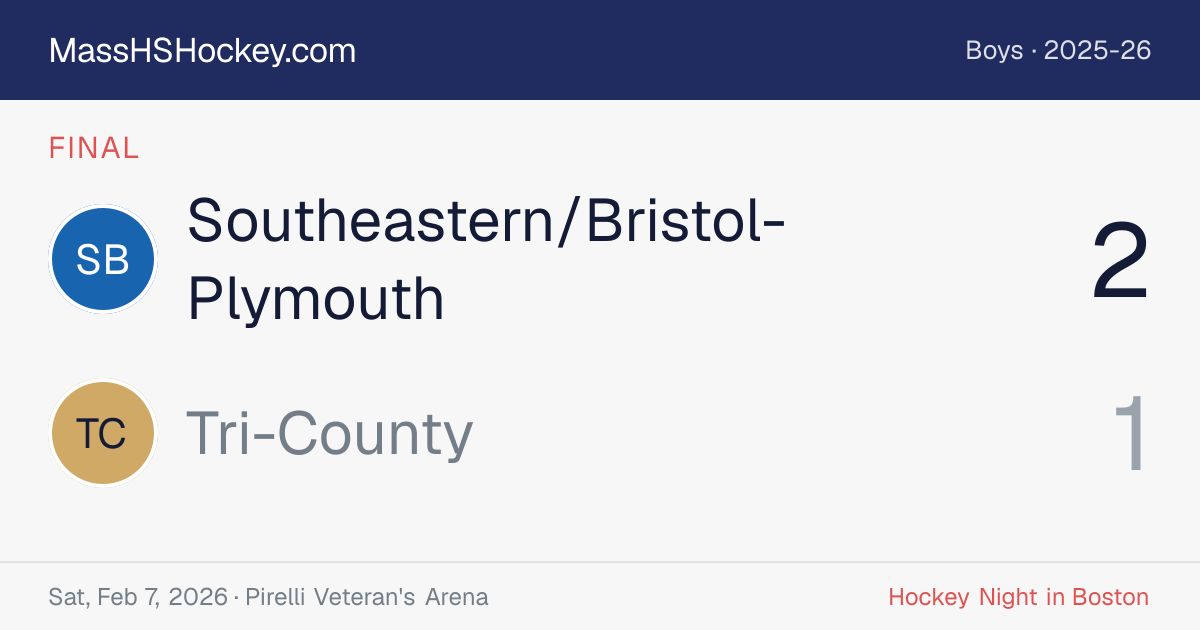 Southeastern/Bristol-Plymouth at Tri-County score card