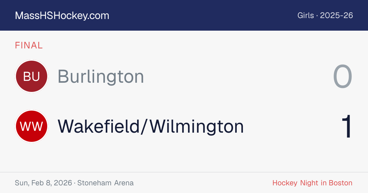 Burlington at Wakefield/Wilmington score card