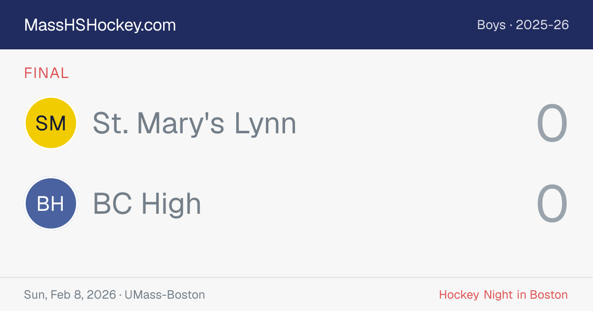 St. Mary's Lynn at BC High score card