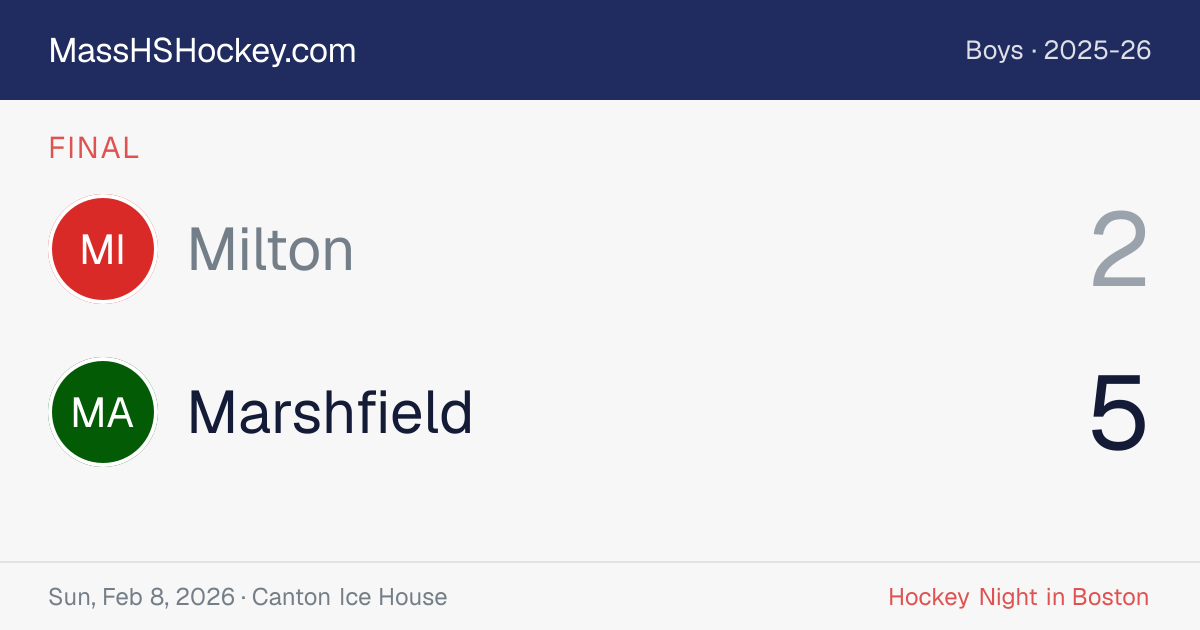 Milton at Marshfield score card