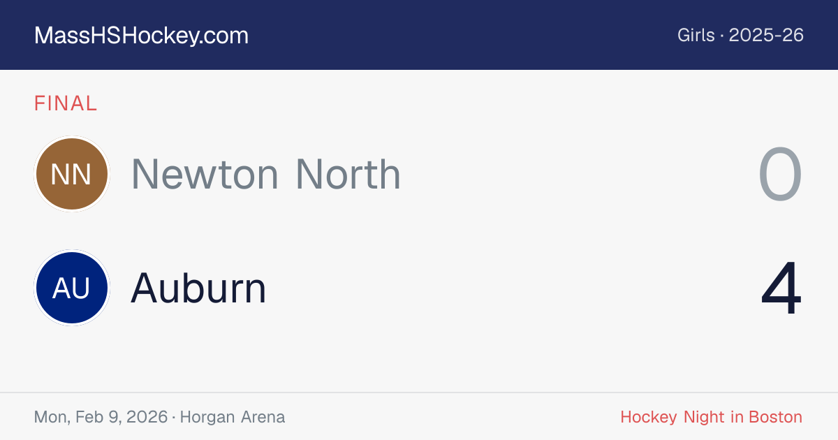 Newton North at Auburn score card