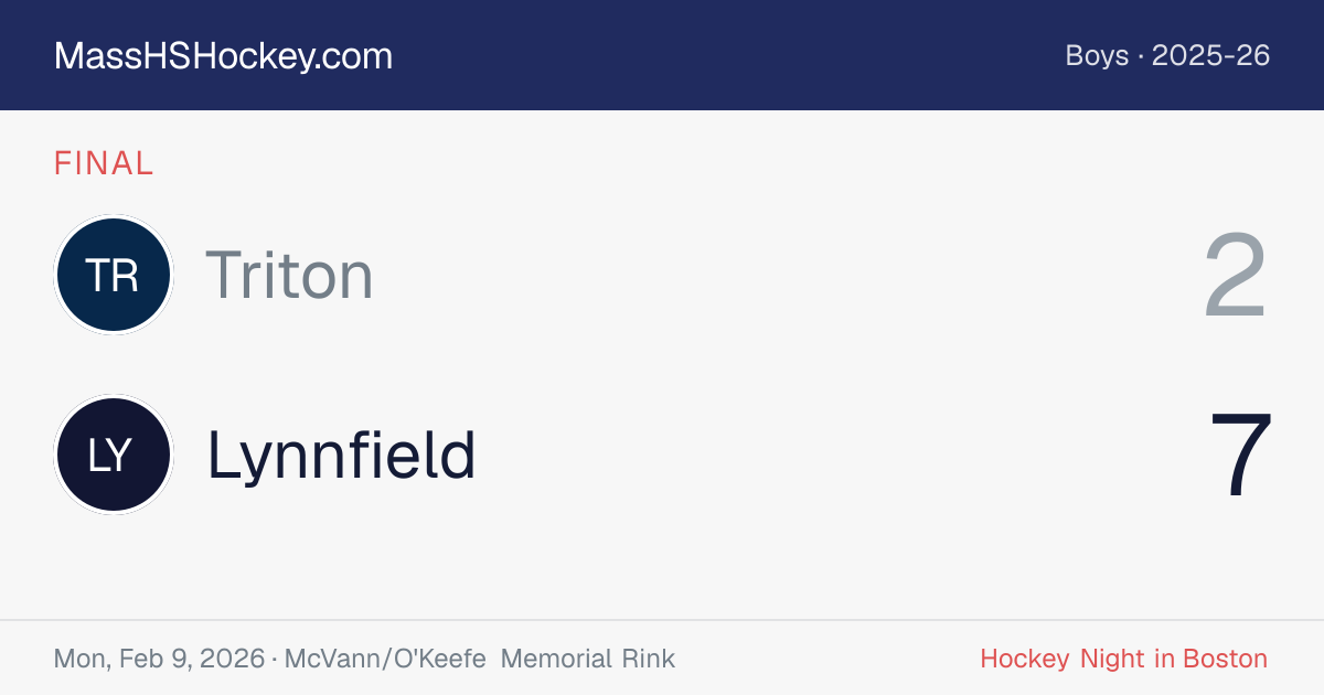 Triton at Lynnfield score card