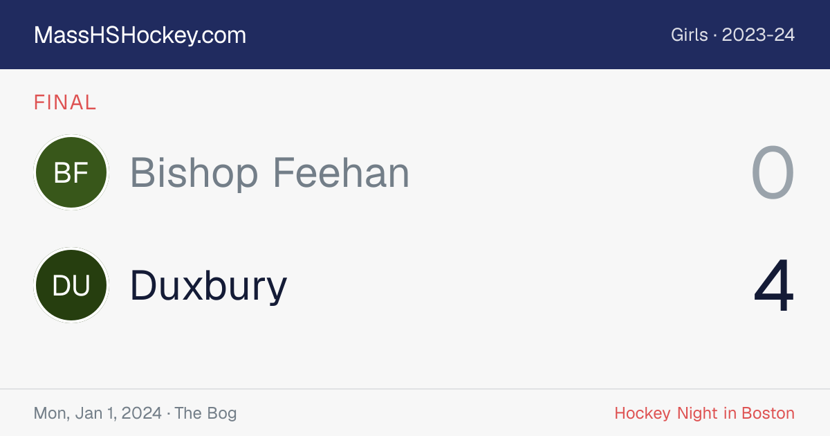 Bishop Feehan at Duxbury score card