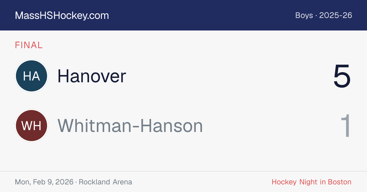 Hanover at Whitman-Hanson score card
