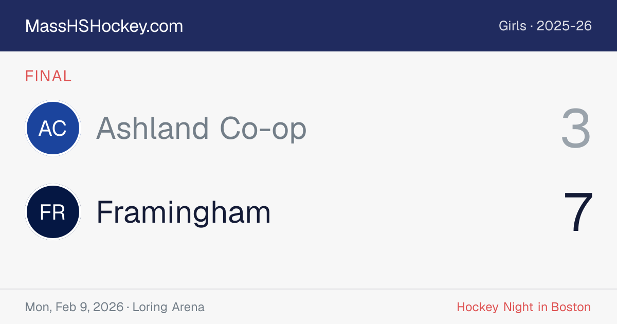 Ashland Co-op at Framingham score card