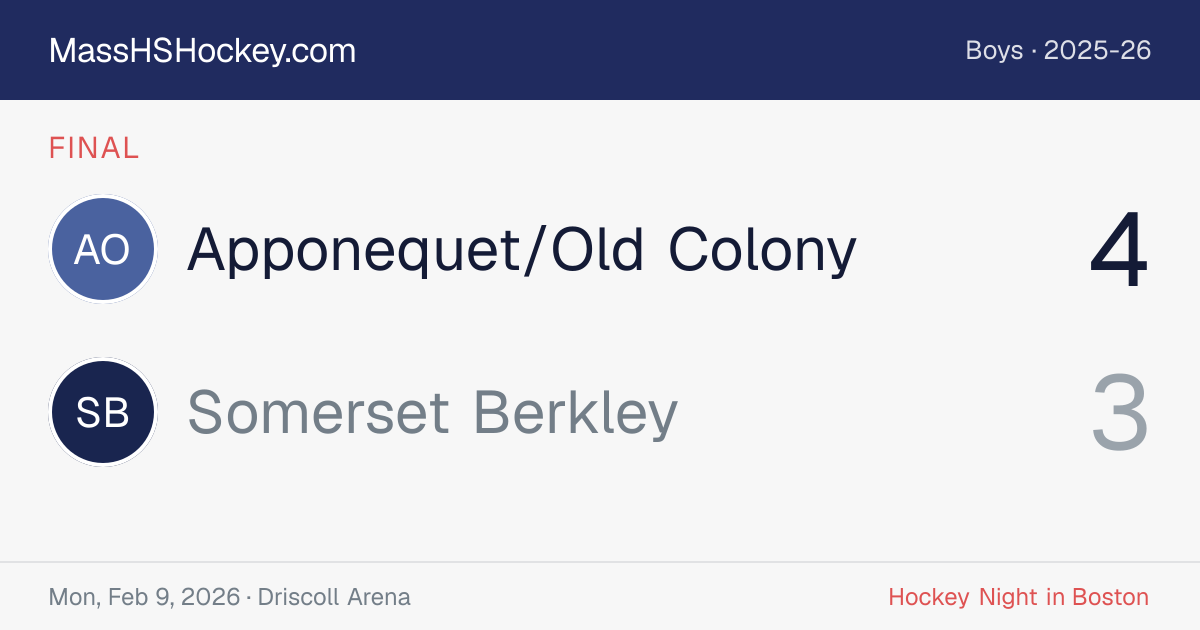 Apponequet/Old Colony at Somerset Berkley score card