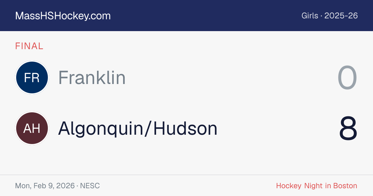 Franklin at Algonquin/Hudson score card
