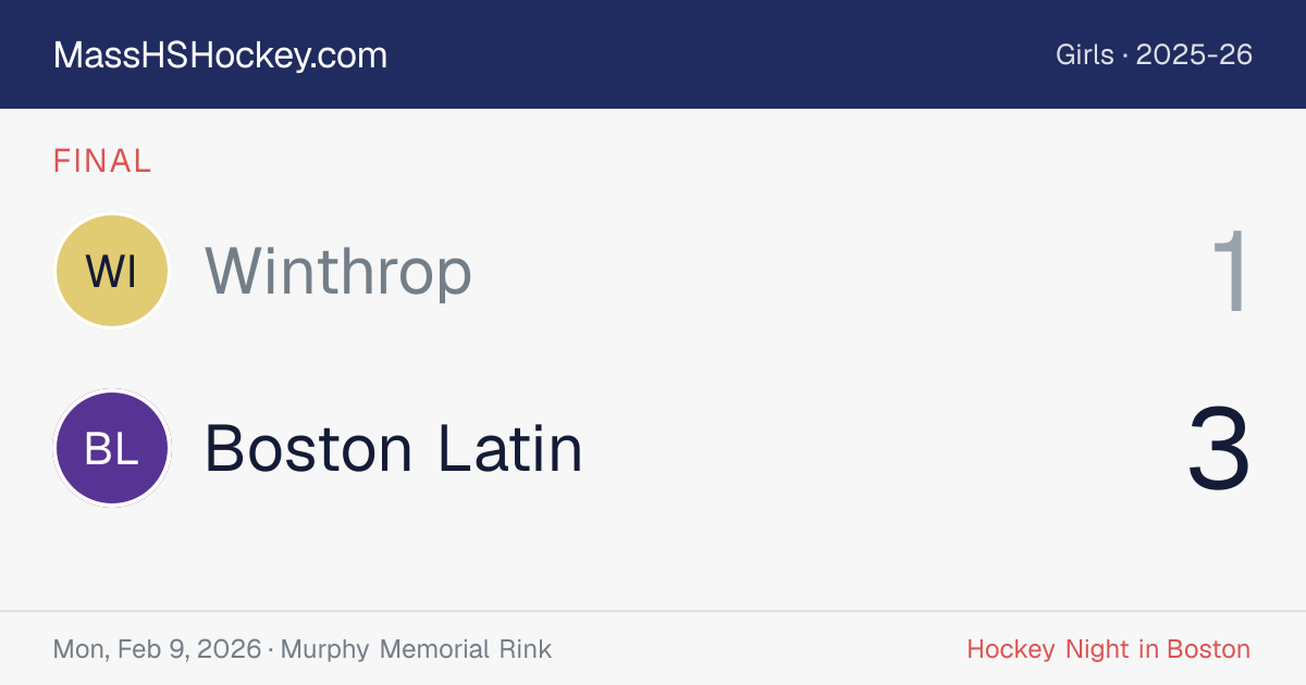 Winthrop at Boston Latin score card