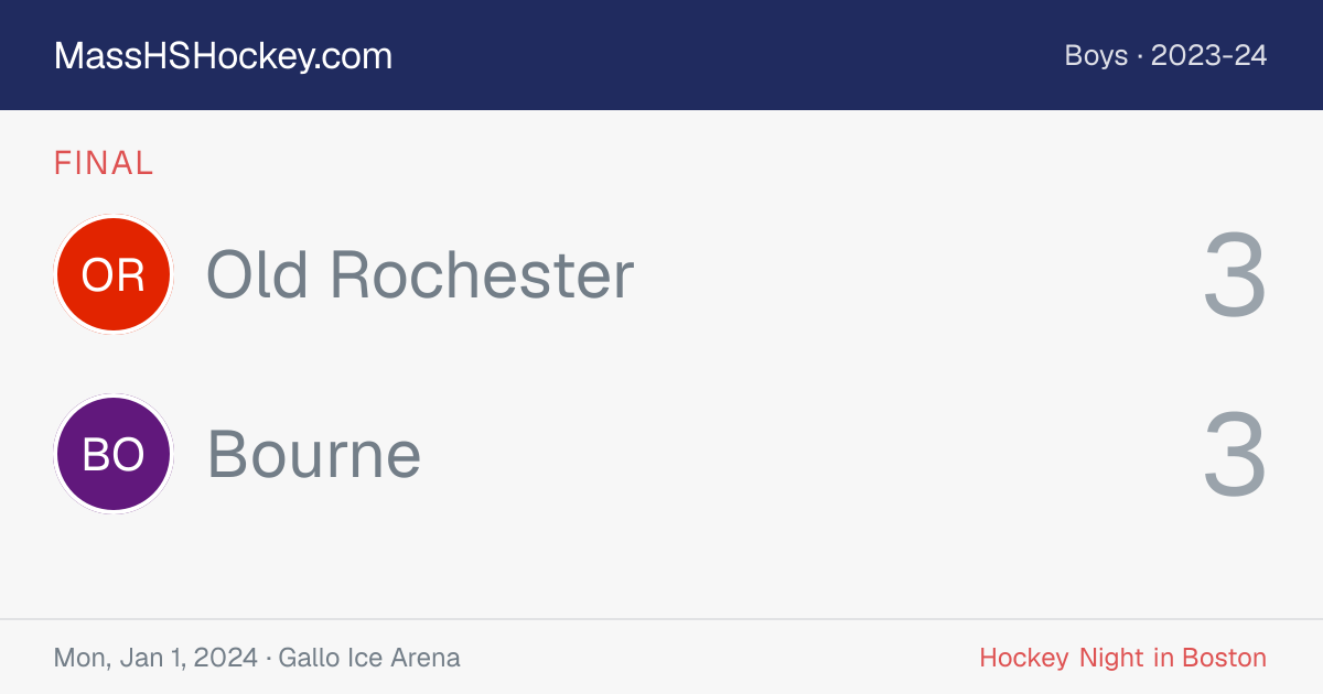 Old Rochester at Bourne score card