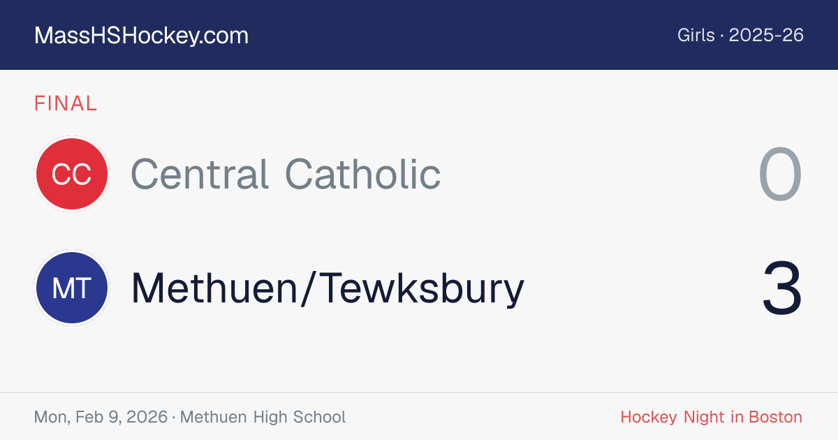 Central Catholic at Methuen/Tewksbury score card