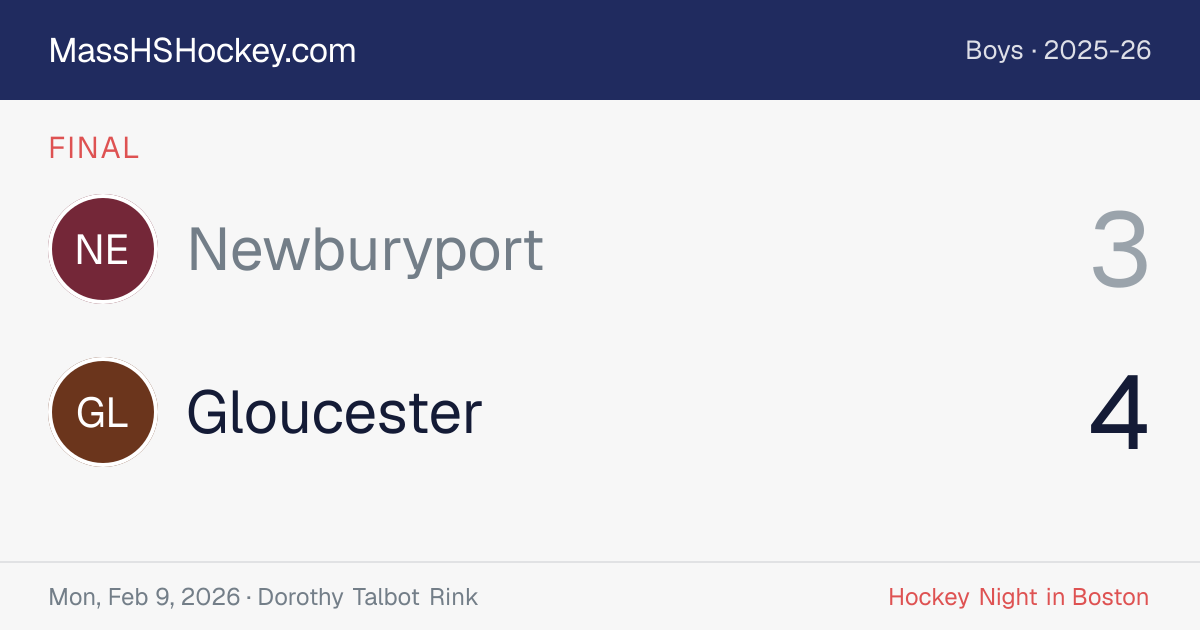 Newburyport at Gloucester score card
