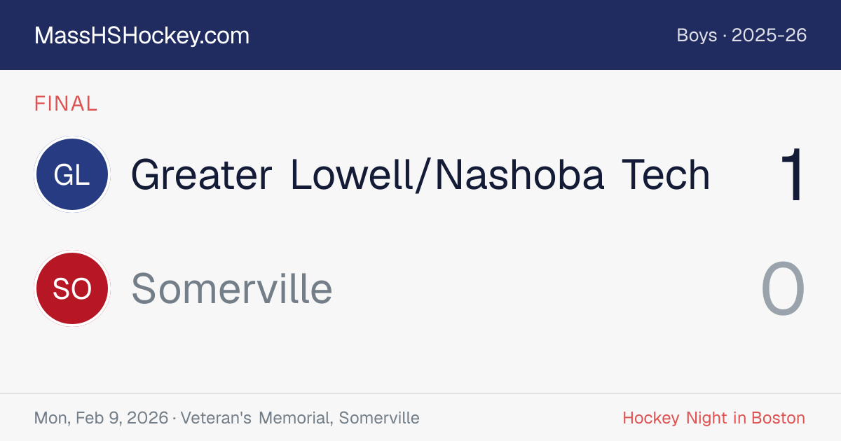 Greater Lowell/Nashoba Tech at Somerville score card