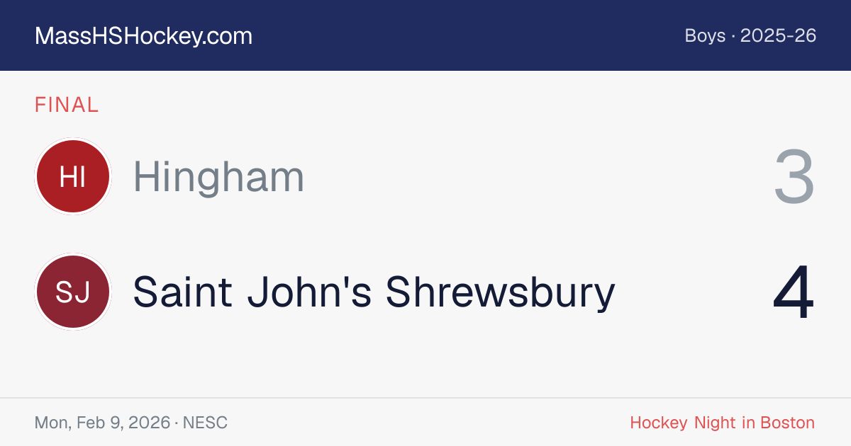 Hingham at Saint John's Shrewsbury score card
