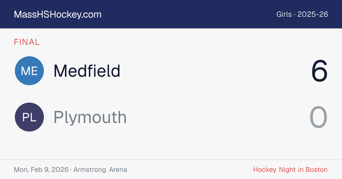 Medfield at Plymouth score card