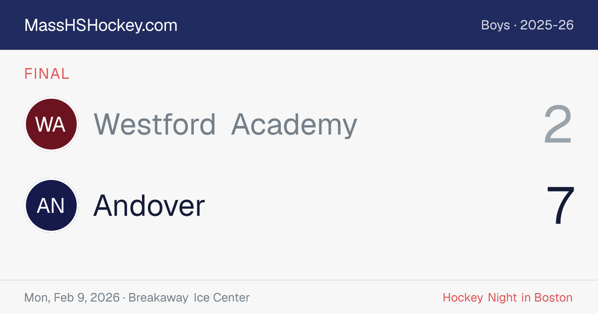 Westford Academy at Andover score card