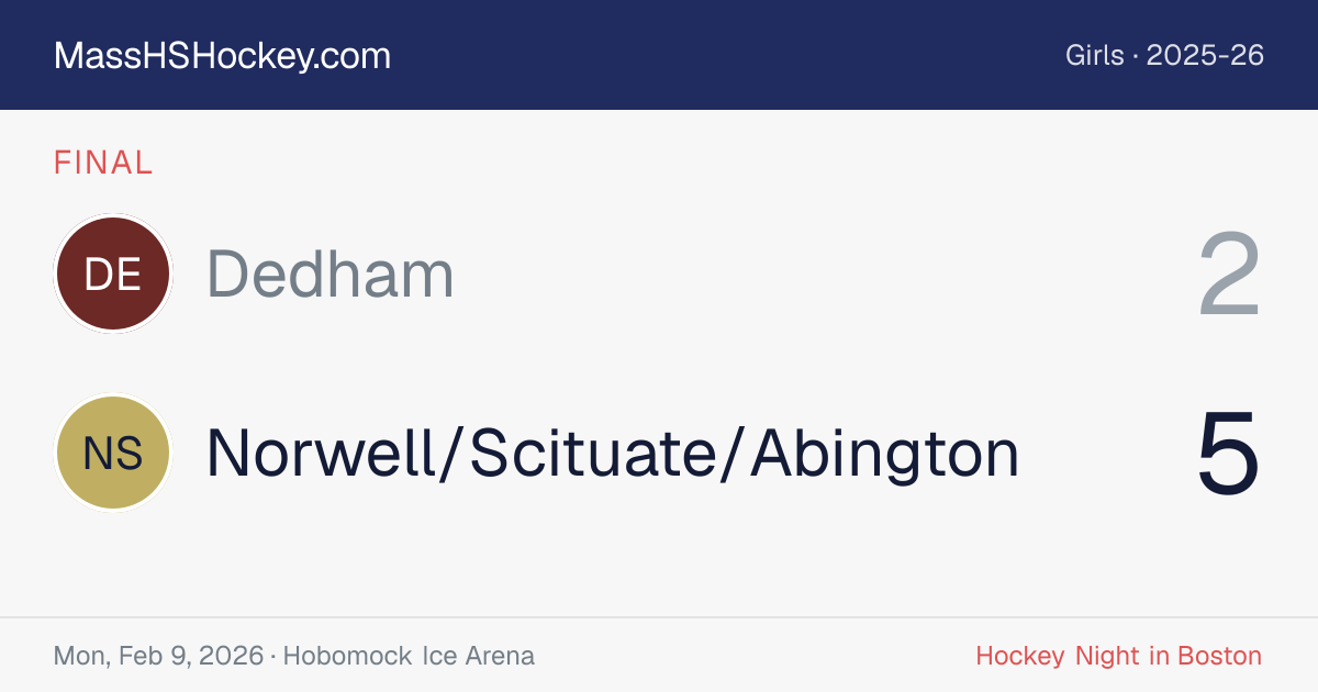 Dedham at Norwell/Scituate/Abington score card