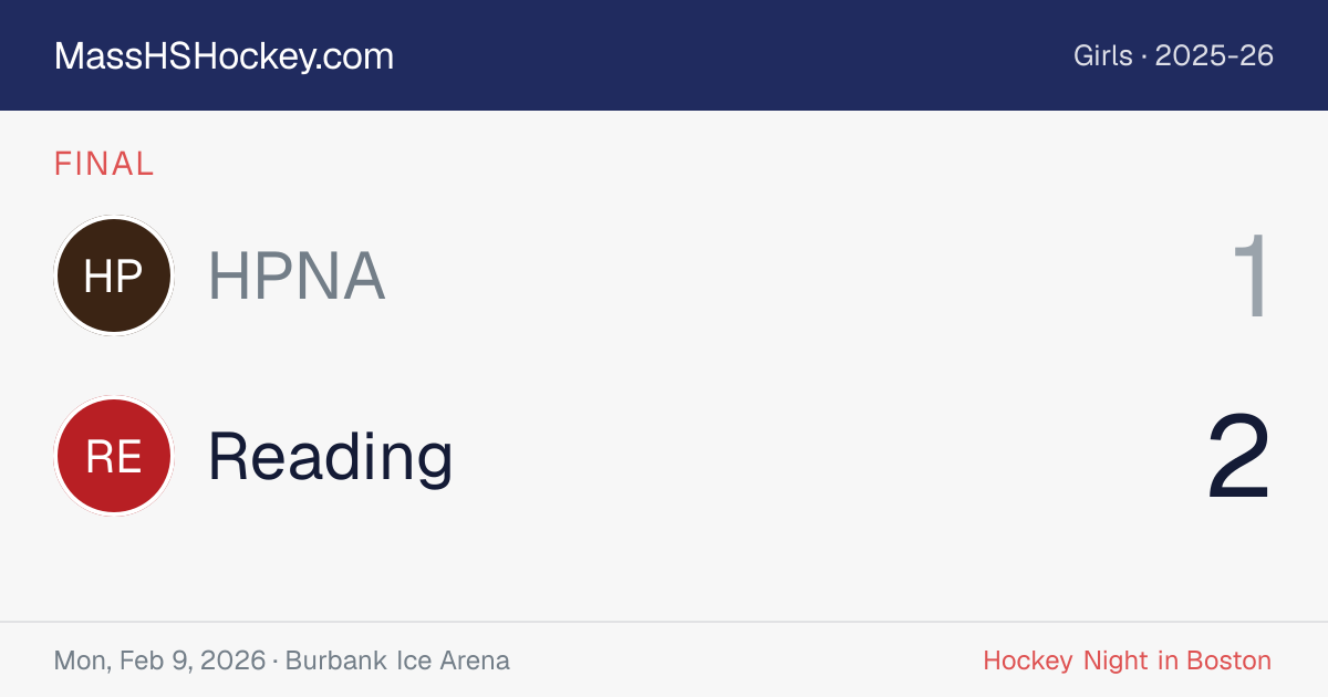 HPNA at Reading score card