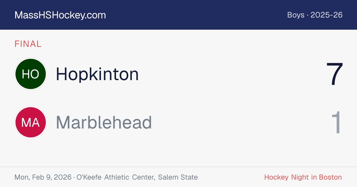 Hopkinton at Marblehead score card