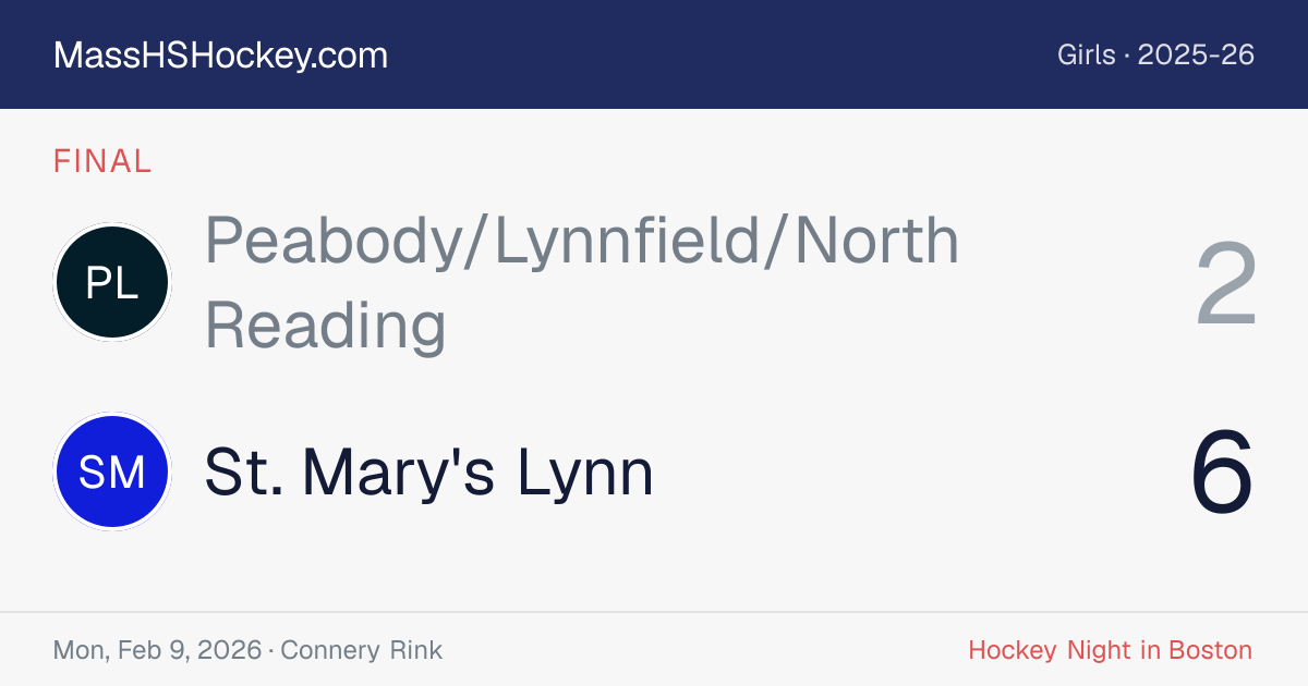 Peabody/Lynnfield/North Reading at St. Mary's Lynn score card