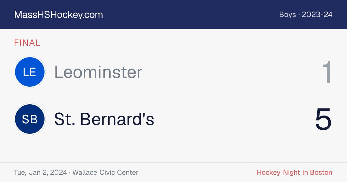 Leominster at St. Bernard's score card