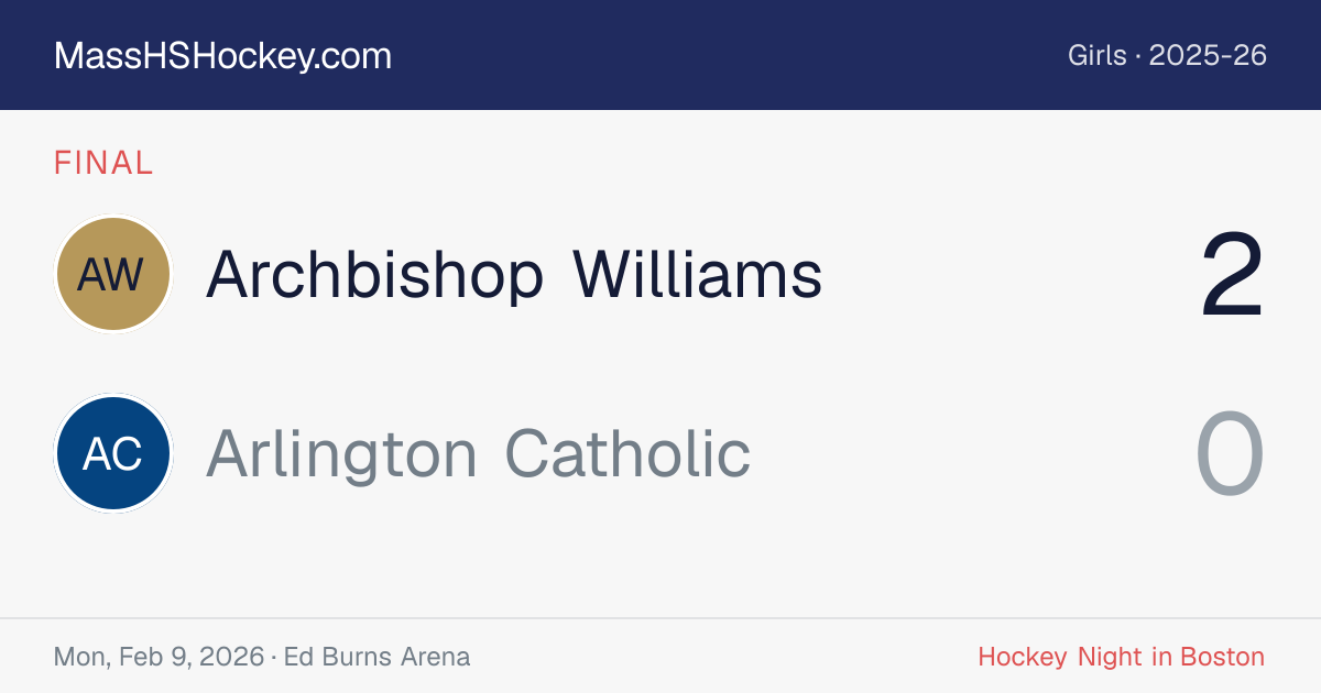 Archbishop Williams at Arlington Catholic score card