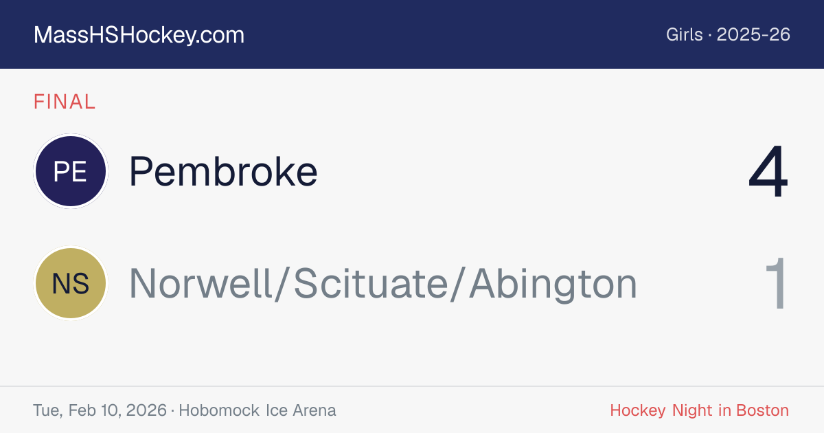 Pembroke at Norwell/Scituate/Abington score card