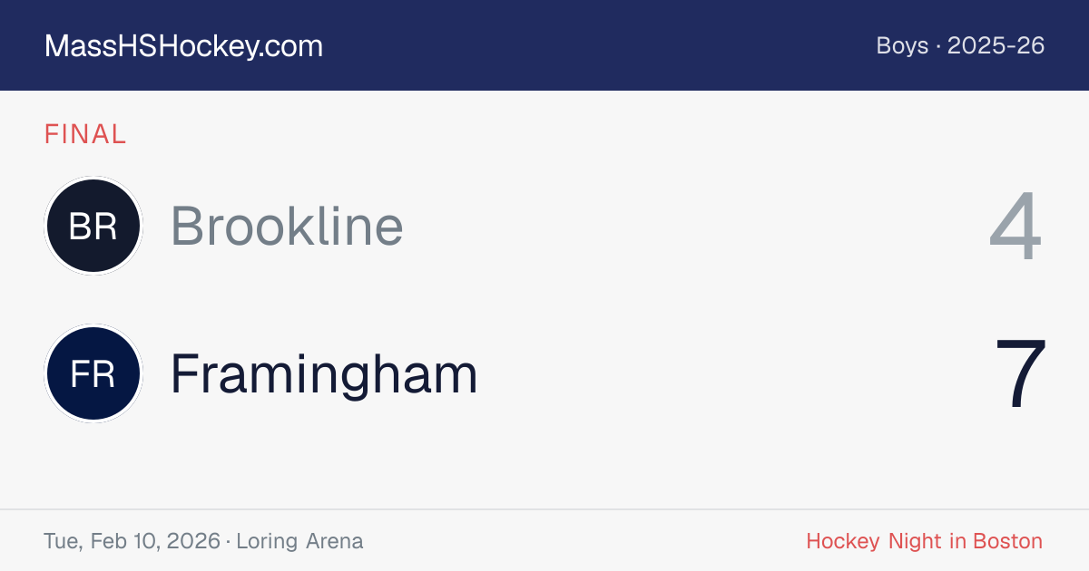 Brookline at Framingham score card