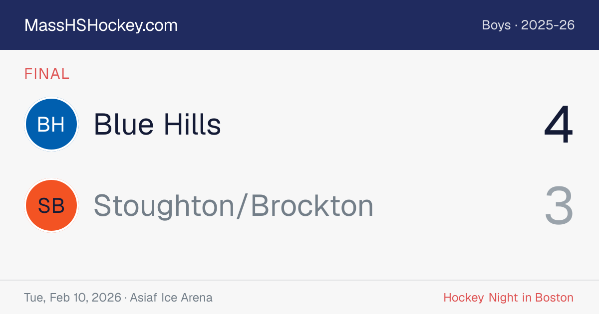 Blue Hills at Stoughton/Brockton score card