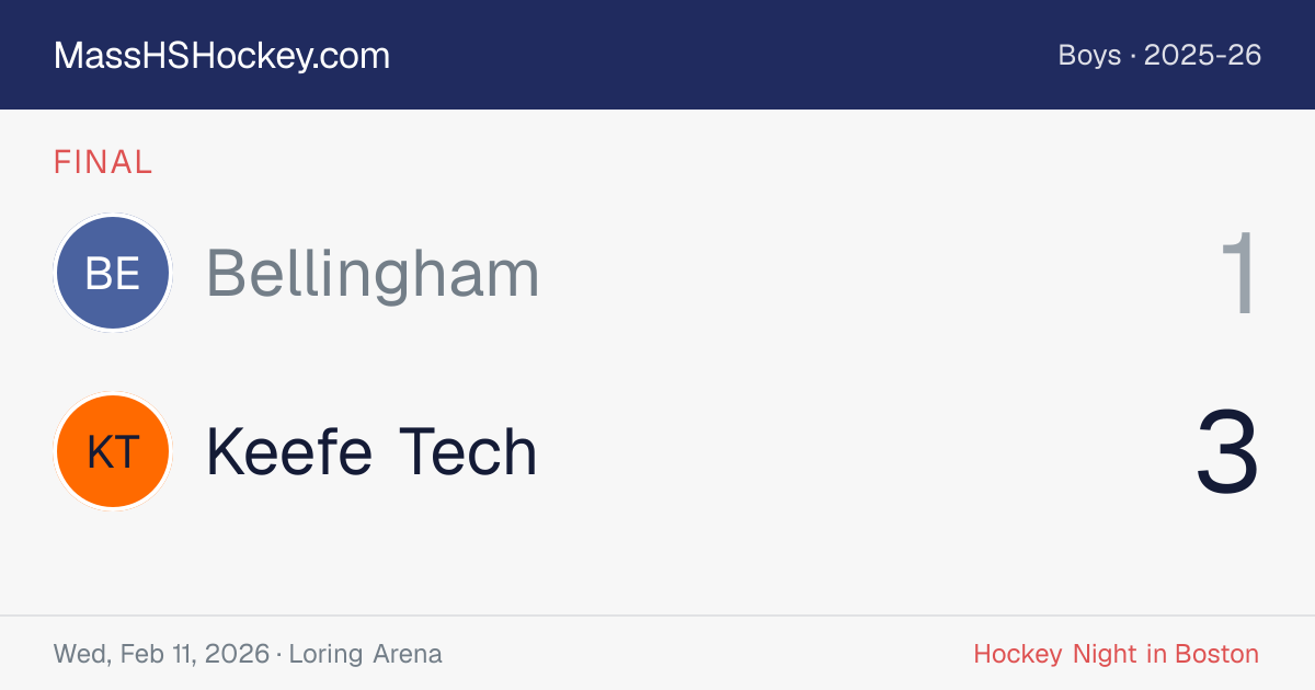 Bellingham at Keefe Tech score card